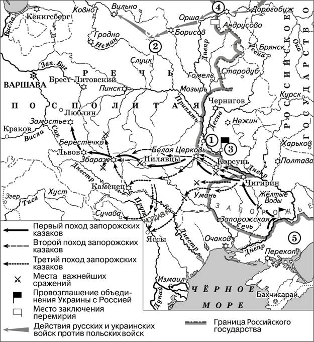 Рисунок к заданию 9
