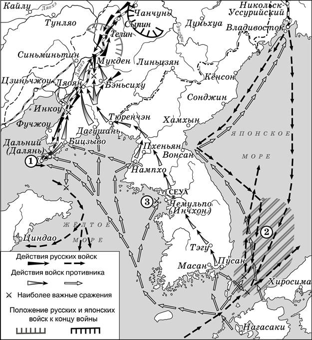 Рисунок к заданию 9