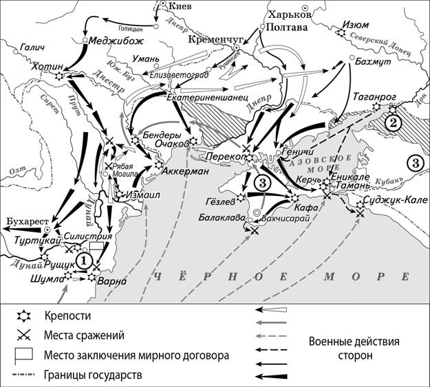 Рисунок к заданию 12