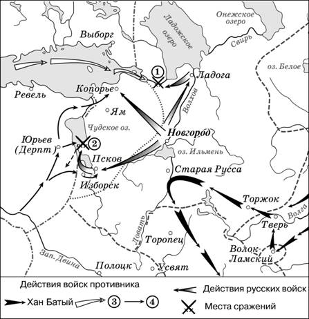Рисунок к заданию 9