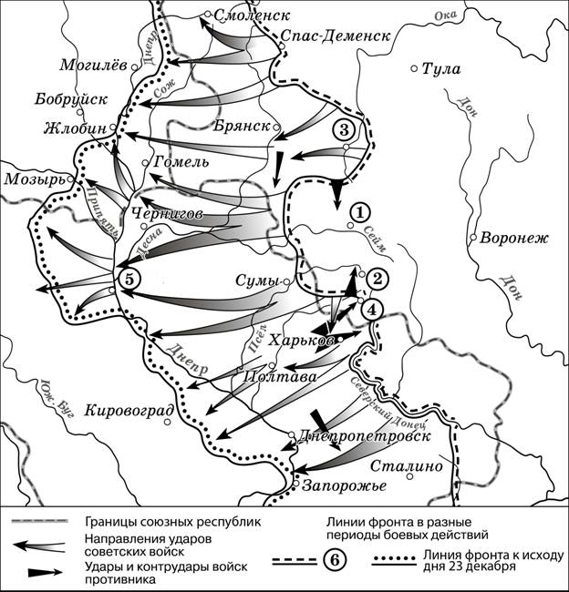Рисунок к заданию 9