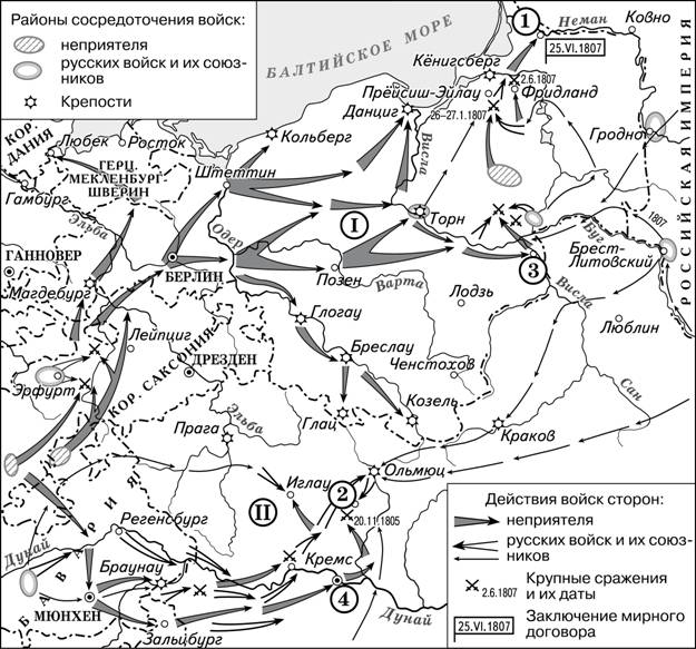 Рисунок к заданию 9