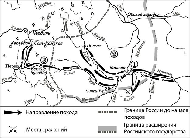 Рисунок к заданию 9