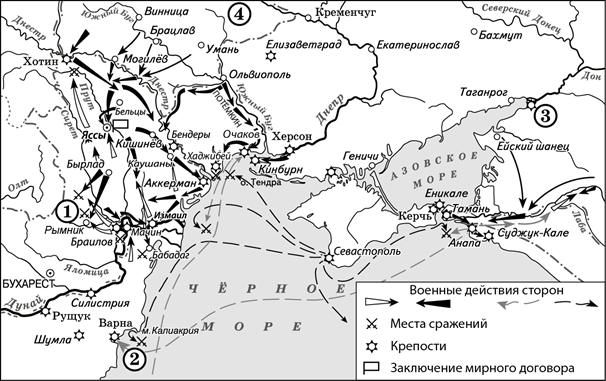 Рисунок к заданию 9