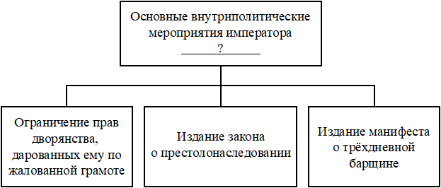 Рисунок к заданию 12