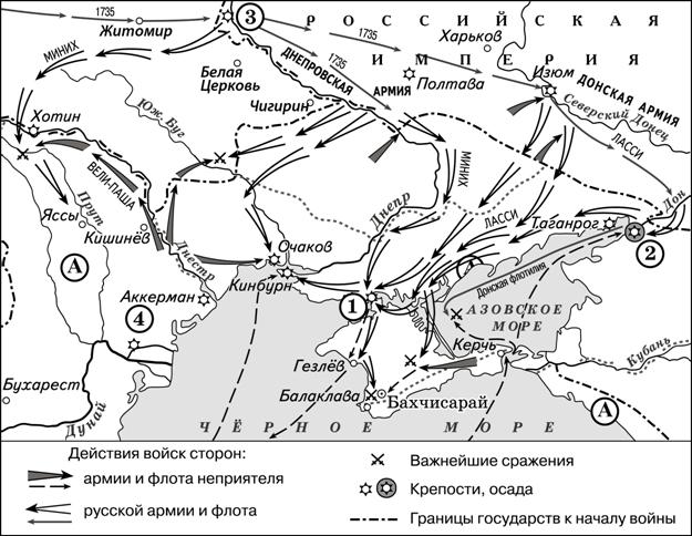 Рисунок к заданию 8