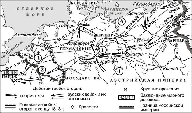 Рисунок к заданию 9