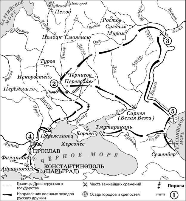 Рисунок к заданию 8