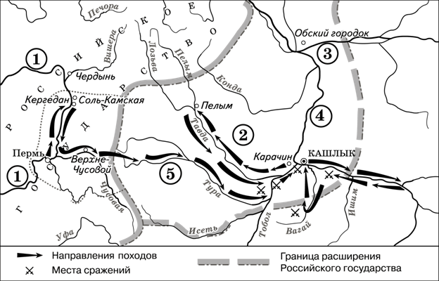 Рисунок к заданию 10