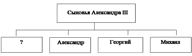 Рисунок к заданию 12