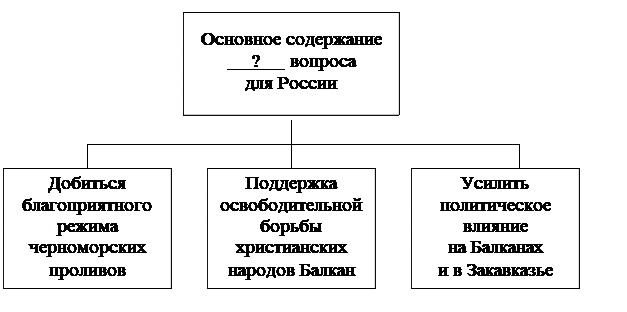 Рисунок к заданию 12