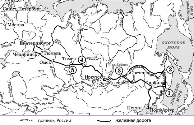 Рисунок к заданию 8