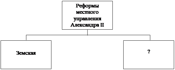 Рисунок к заданию 12