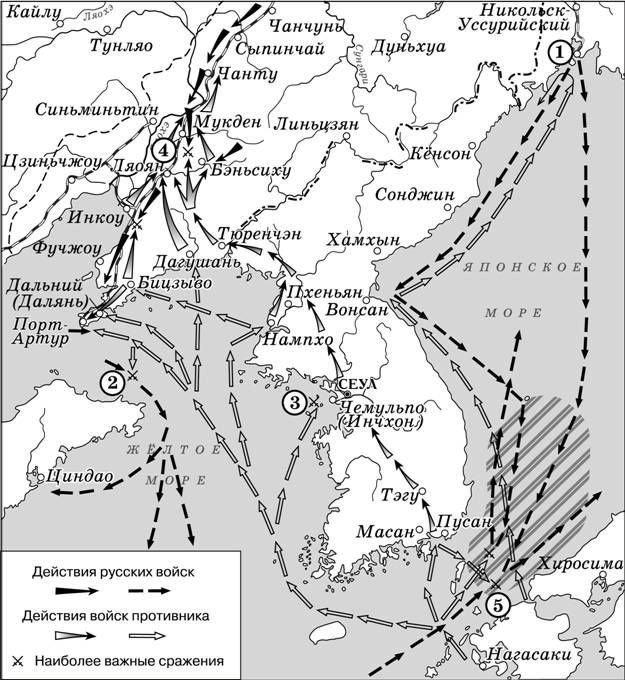 Рисунок к заданию 10