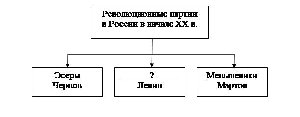 Рисунок к заданию 12