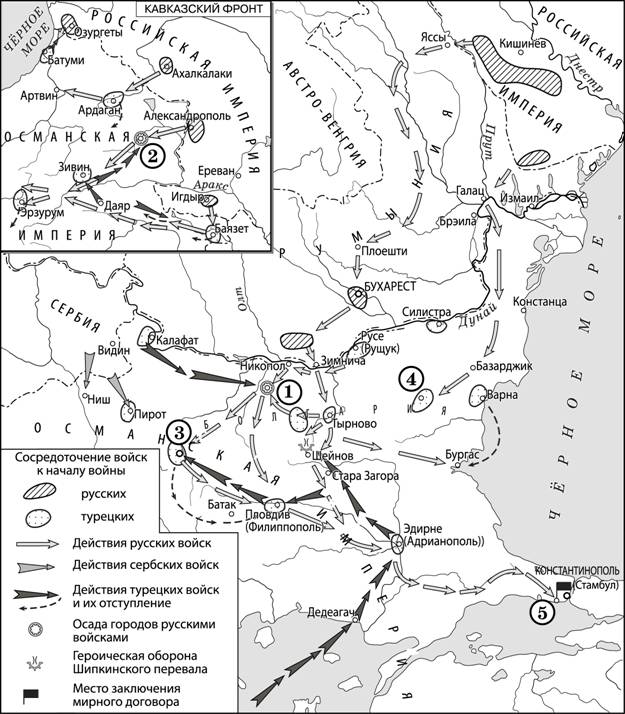 Рисунок к заданию 8