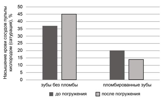 Рисунок к заданию 26