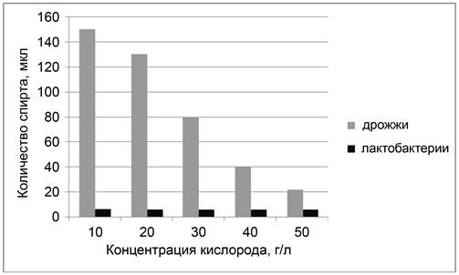 Рисунок к заданию 23