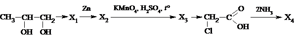 Рисунок к заданию 32