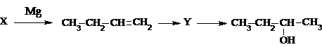 Рисунок к заданию 9