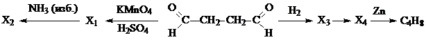 Рисунок к заданию 32