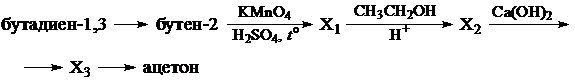 Рисунок к заданию 32