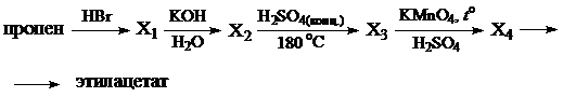 Рисунок к заданию 32