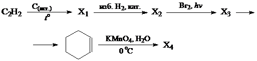 Рисунок к заданию 32