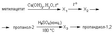 Рисунок к заданию 32
