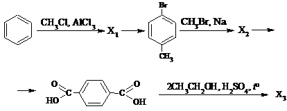 Рисунок к заданию 32