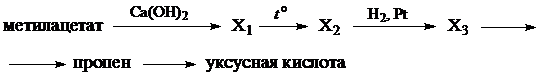 Рисунок к заданию 32