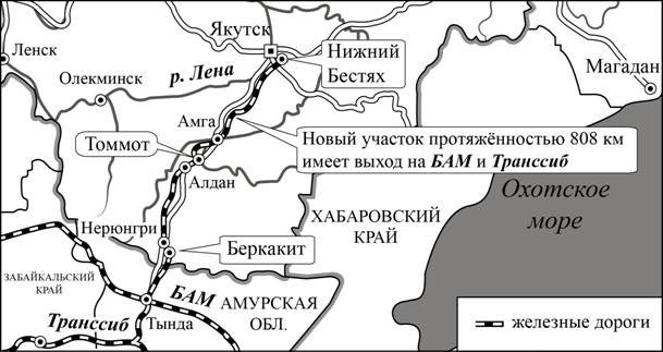 Рисунок к заданию 26