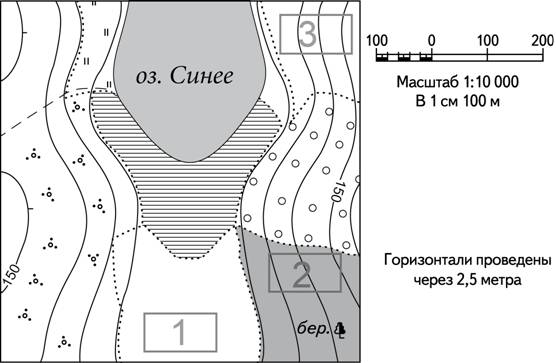 Рисунок к заданию 27