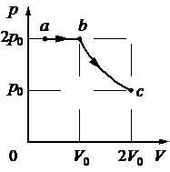 Рисунок к заданию 9