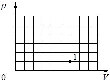 Рисунок 2 к заданию 21