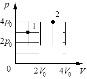 Рисунок к заданию 10