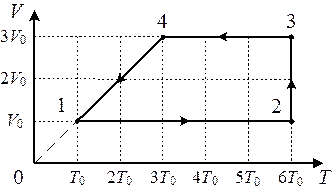Рисунок к заданию 21