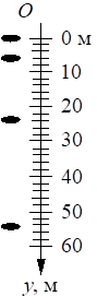 Рисунок к заданию 26
