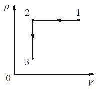 Рисунок к заданию 10