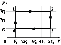 Рисунок к заданию 24