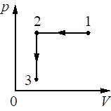 Рисунок к заданию 10