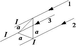 Рисунок к заданию 21