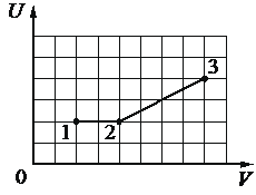 Рисунок к заданию 21