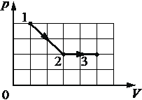 Рисунок к заданию 8