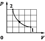 Рисунок к заданию 10