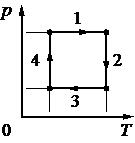 Рисунок к заданию 9