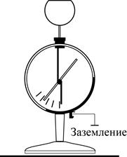 Рисунок к заданию 21