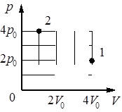 Рисунок к заданию 10