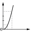 Рисунок 4 к заданию 21