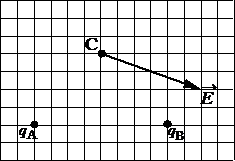 Рисунок к заданию 11
